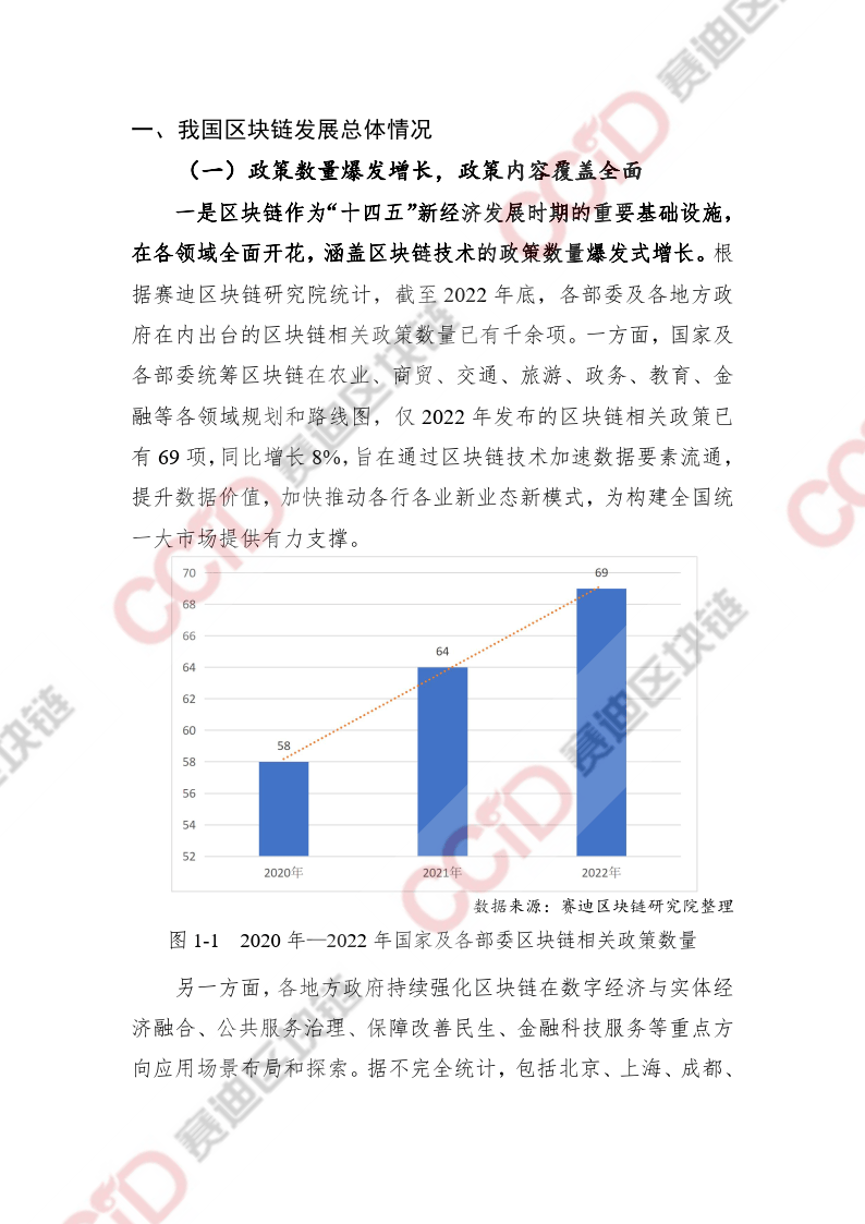 區(qū)塊鏈專題：2022-2023中國(guó)區(qū)塊鏈發(fā)展年度報(bào)告