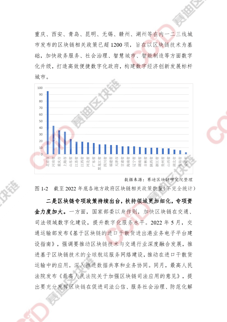 區(qū)塊鏈專題：2022-2023中國(guó)區(qū)塊鏈發(fā)展年度報(bào)告