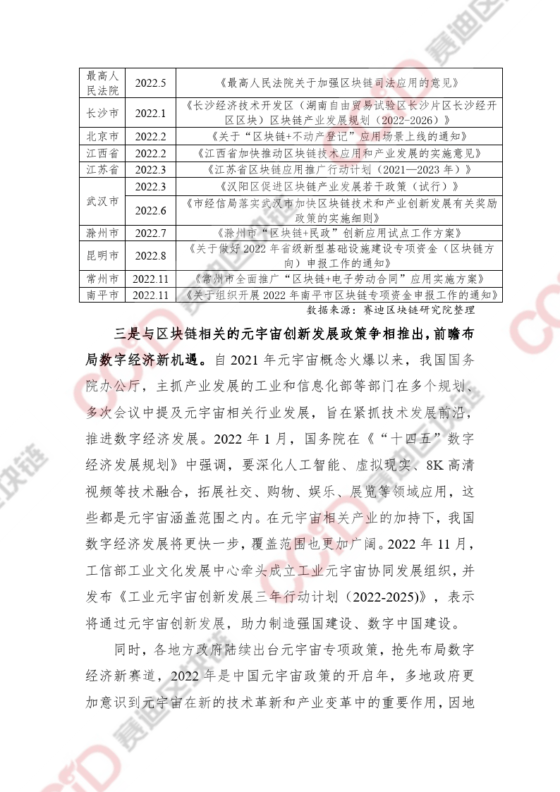 區(qū)塊鏈專題：2022-2023中國(guó)區(qū)塊鏈發(fā)展年度報(bào)告