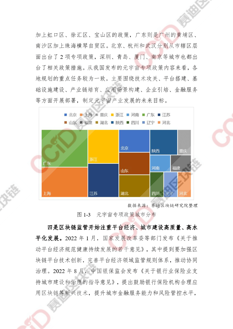 區(qū)塊鏈專題：2022-2023中國(guó)區(qū)塊鏈發(fā)展年度報(bào)告