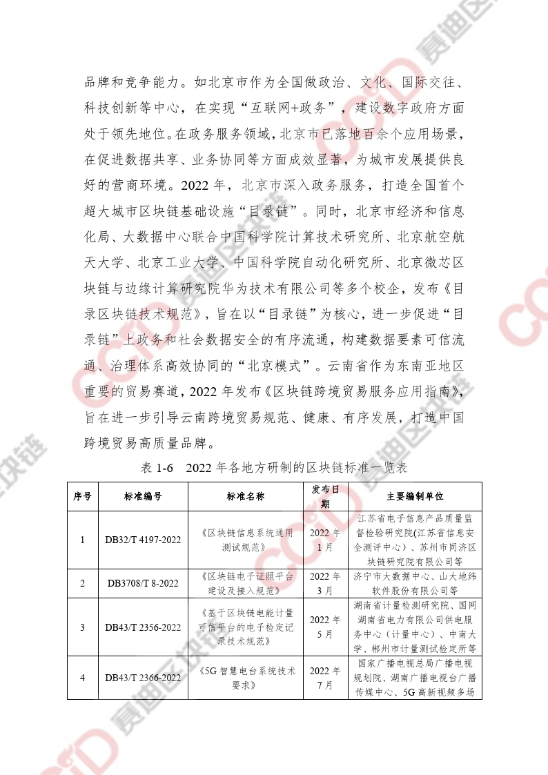 區(qū)塊鏈專題：2022-2023中國(guó)區(qū)塊鏈發(fā)展年度報(bào)告