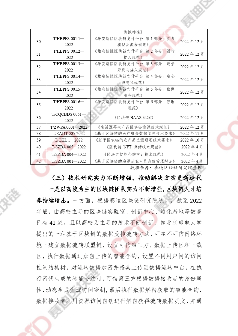 區(qū)塊鏈專題：2022-2023中國(guó)區(qū)塊鏈發(fā)展年度報(bào)告