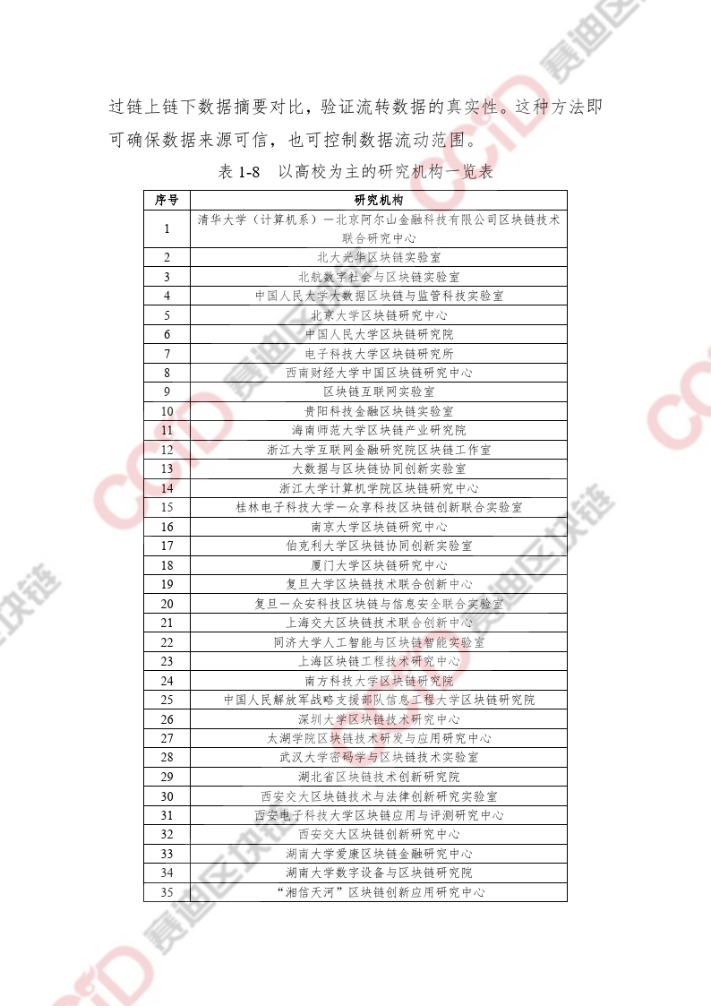 區(qū)塊鏈專題：2022-2023中國(guó)區(qū)塊鏈發(fā)展年度報(bào)告