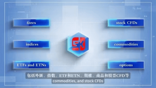 SK Markets已成為數(shù)字貨幣和區(qū)塊鏈金融領(lǐng)域的重要力量