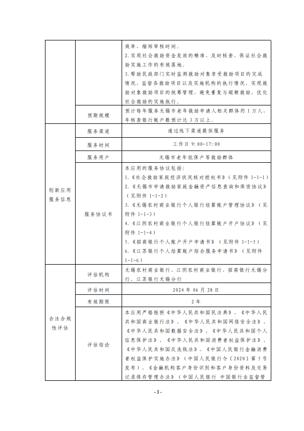 基于區(qū)塊鏈技術(shù)的民政養(yǎng)老救助資金發(fā)放服務(wù)