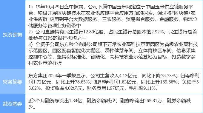 7月2日東方集團漲停分析：跨境支付，數(shù)字鄉(xiāng)村，區(qū)塊鏈概念熱股