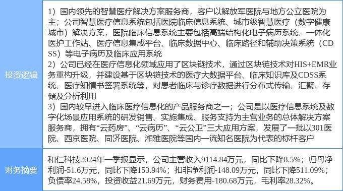 7月22日和仁科技漲停分析：醫(yī)療信息化，國產(chǎn)軟件，區(qū)塊鏈概念熱股