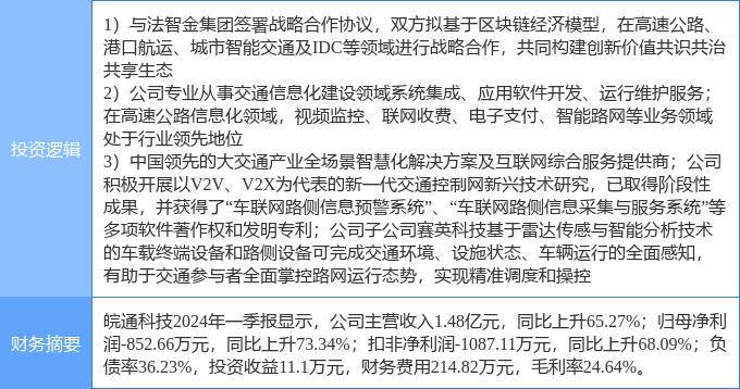 6月24日皖通科技漲停分析：ETC，區(qū)塊鏈，車聯(lián)網(wǎng)/車路云概念熱股