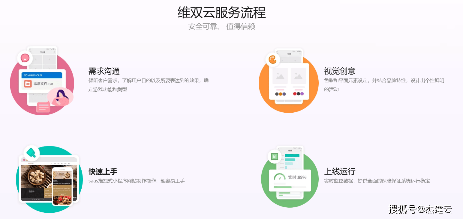 店鋪小程序開發(fā)公司哪家好？