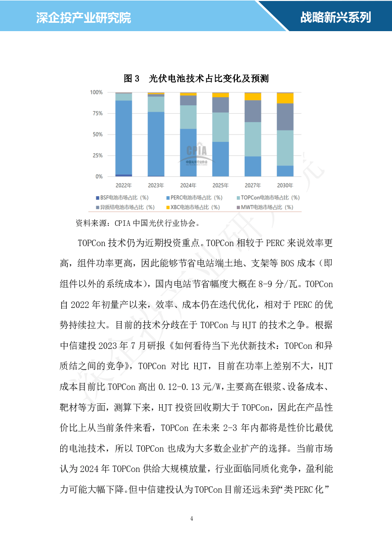 2024光伏行業(yè)研究報(bào)告