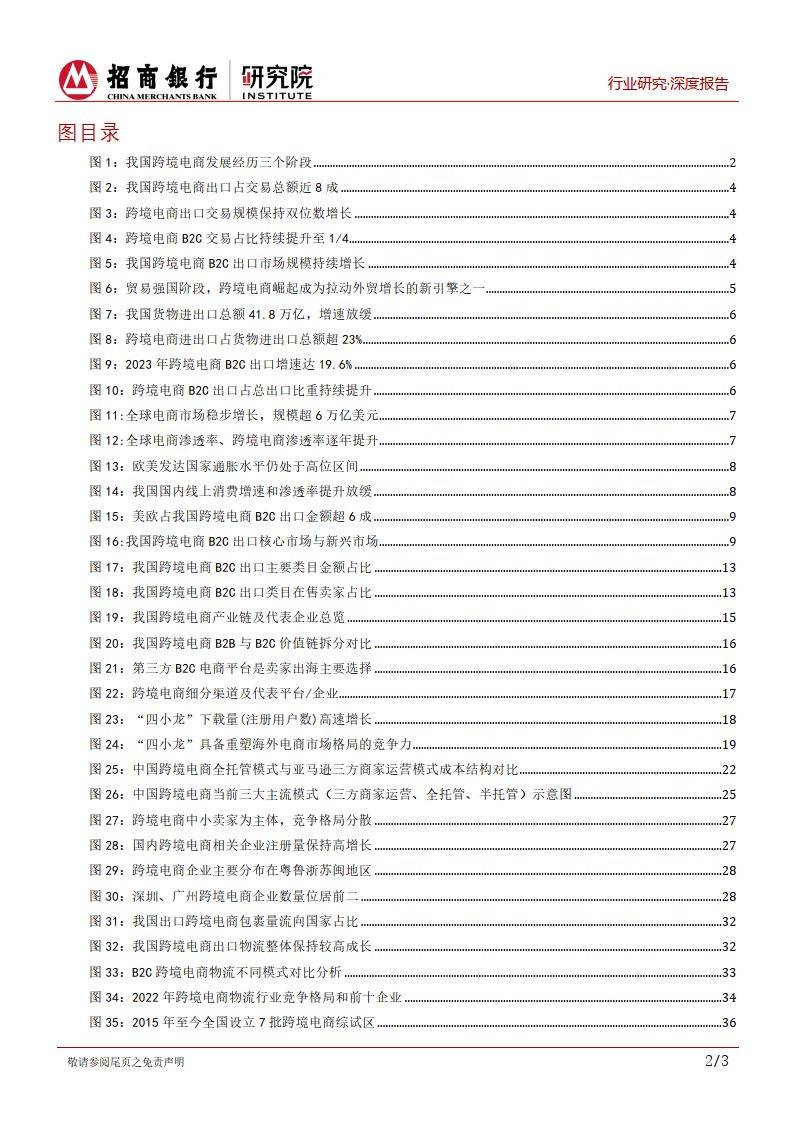 跨境電商行業(yè)研究報告