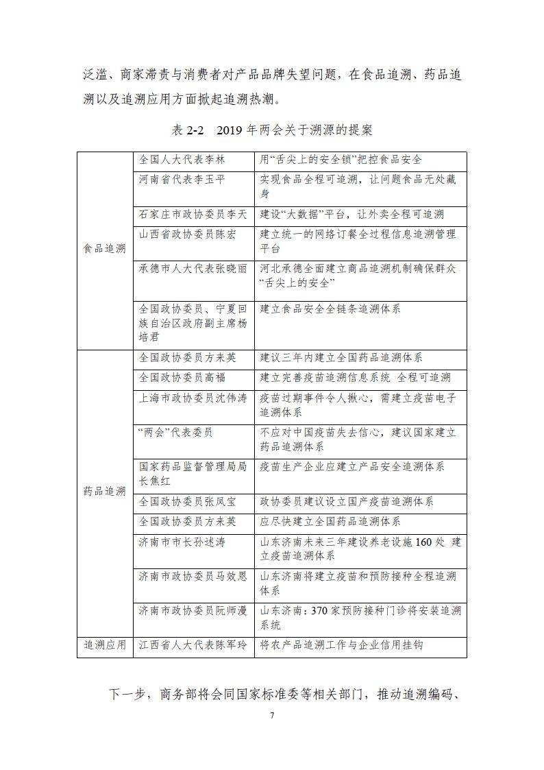 區(qū)塊鏈溯源應(yīng)用白皮書