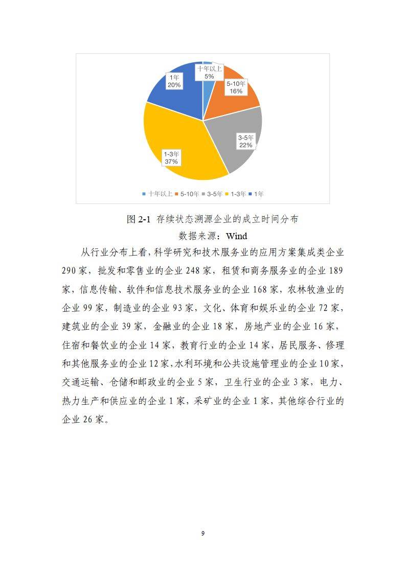 區(qū)塊鏈溯源應(yīng)用白皮書