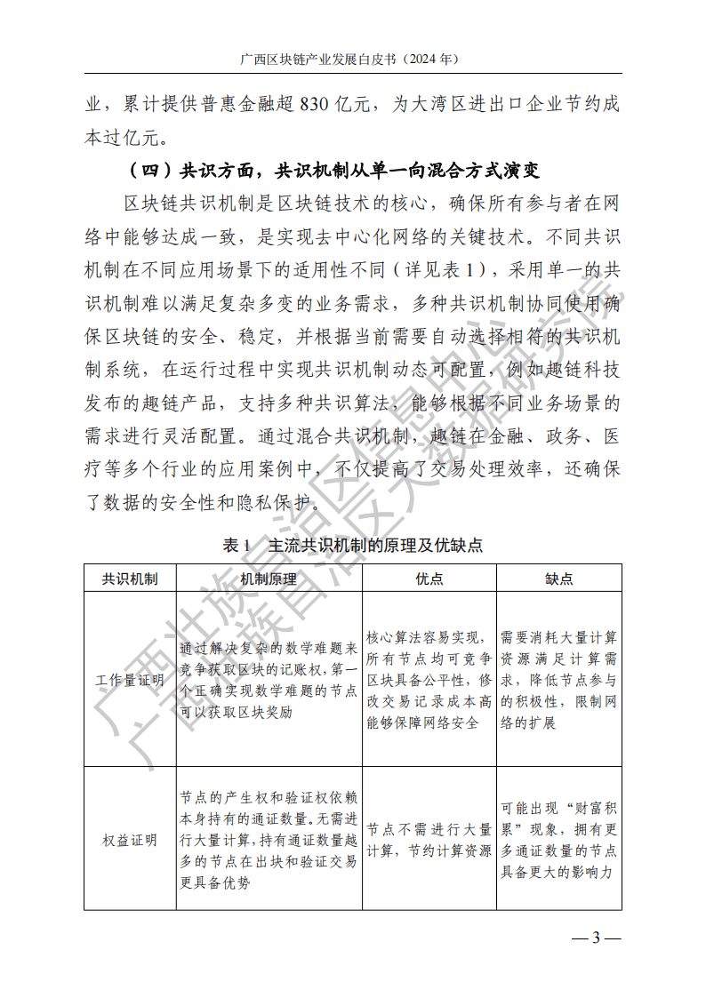 廣西區(qū)塊鏈產(chǎn)業(yè)發(fā)展白皮書（2024 年）