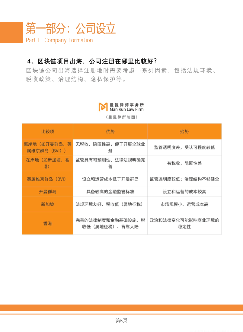 Web3.0區(qū)塊鏈項目出海法律白皮書