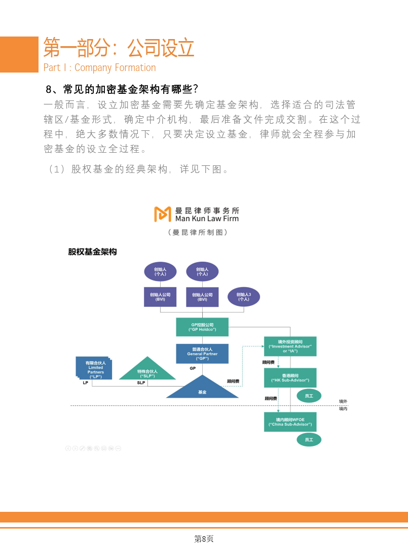 Web3.0區(qū)塊鏈項目出海法律白皮書