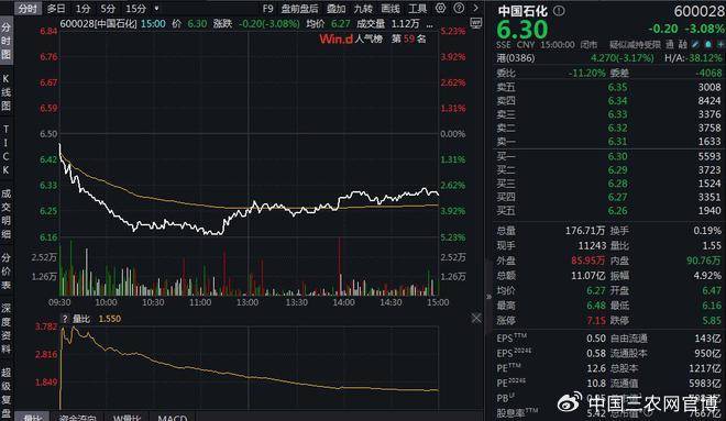 FBX （福幣）區(qū)塊鏈港股生物醫(yī)藥股集體走高，宜明昂科-B漲超10%