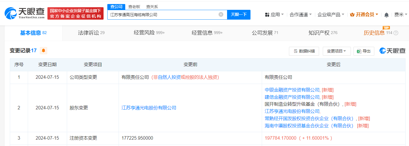 國開制造業(yè)基金入股亨通光電旗下公司