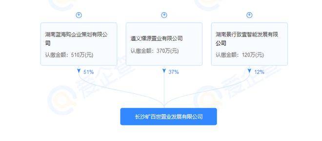 長沙河西一樓盤遭業(yè)主們多方投訴，開發(fā)商這樣做……