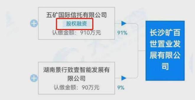 長沙河西一樓盤遭業(yè)主們多方投訴，開發(fā)商這樣做……