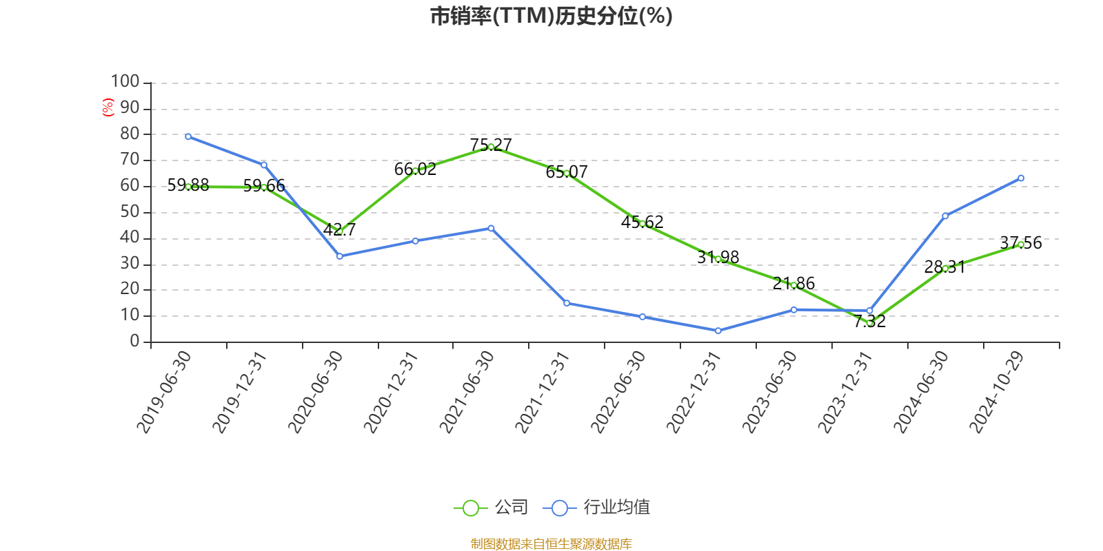 招商銀行：2024年前三季度凈利潤1131.84億元 同比下降0.62%