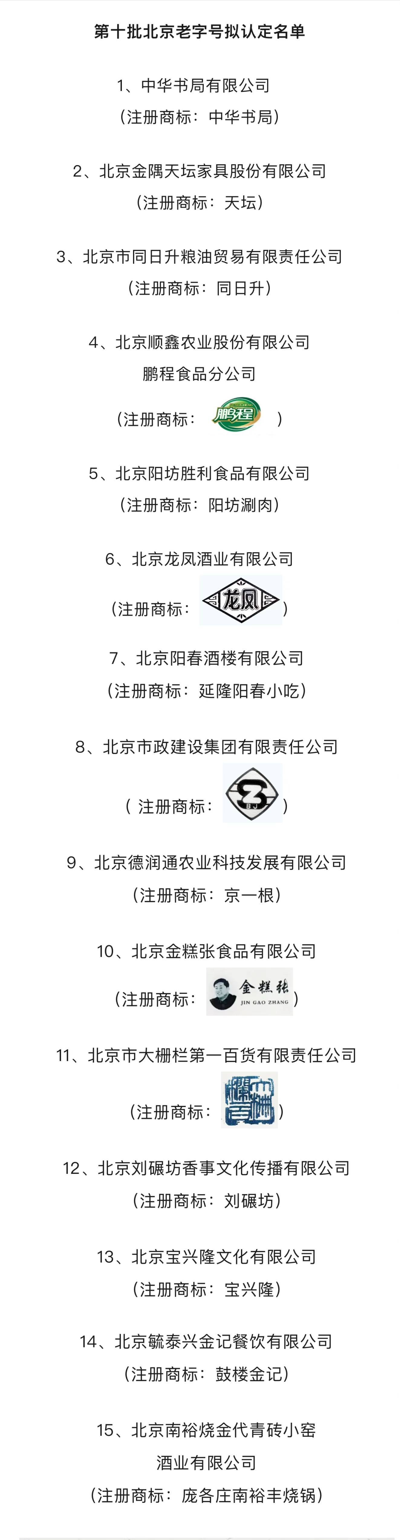 陽坊涮肉、同日升等15個(gè)企業(yè)擬被認(rèn)定為第十批北京老字號(hào)