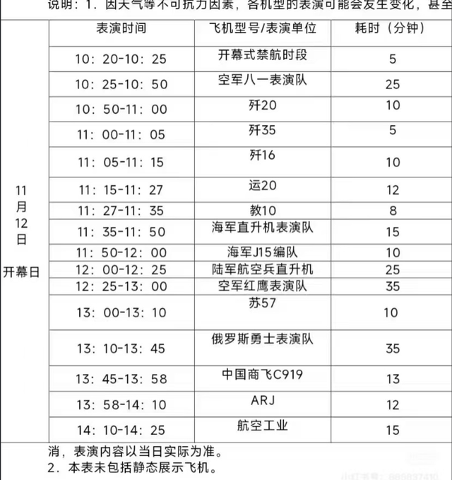 來搶殲35的“飯碗”？蘇57隱身戰(zhàn)機(jī)降落太原，3款隱身機(jī)航展同框