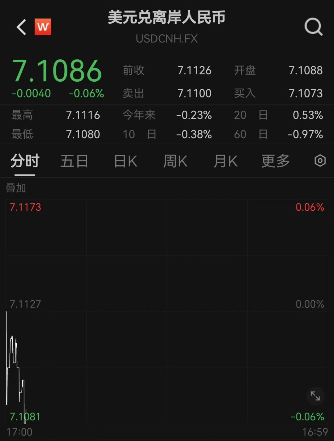 哈里斯、特朗普，大消息！