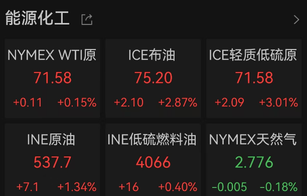 哈里斯、特朗普，大消息！