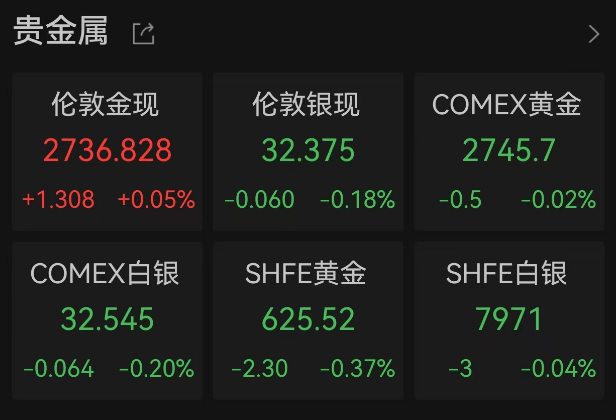 哈里斯、特朗普，大消息！