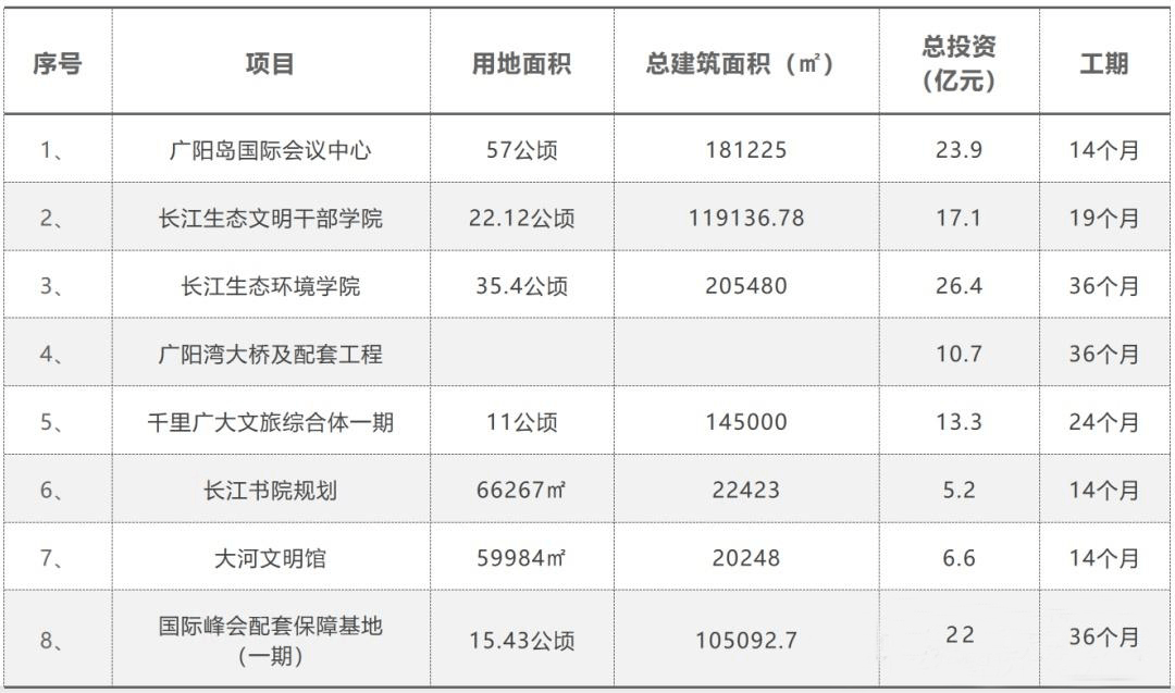 重慶政法委書記陸克華被查 “廣陽島事件”或?yàn)閷?dǎo)火索