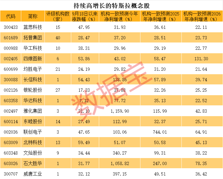 179:214！剛剛，哈里斯拿下加州！A股怎么操作？