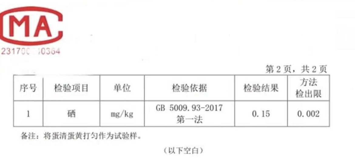 富硒雞蛋不富硒？與輝同行帶貨產(chǎn)品遭“打假”，多方回應(yīng)