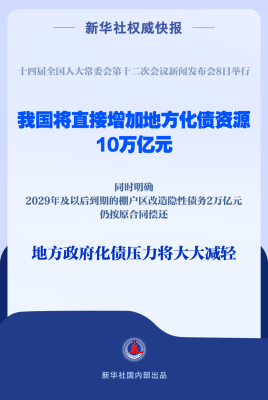 新華社權威快報|直接安排10萬億元！地方政府化債壓力將大大減輕