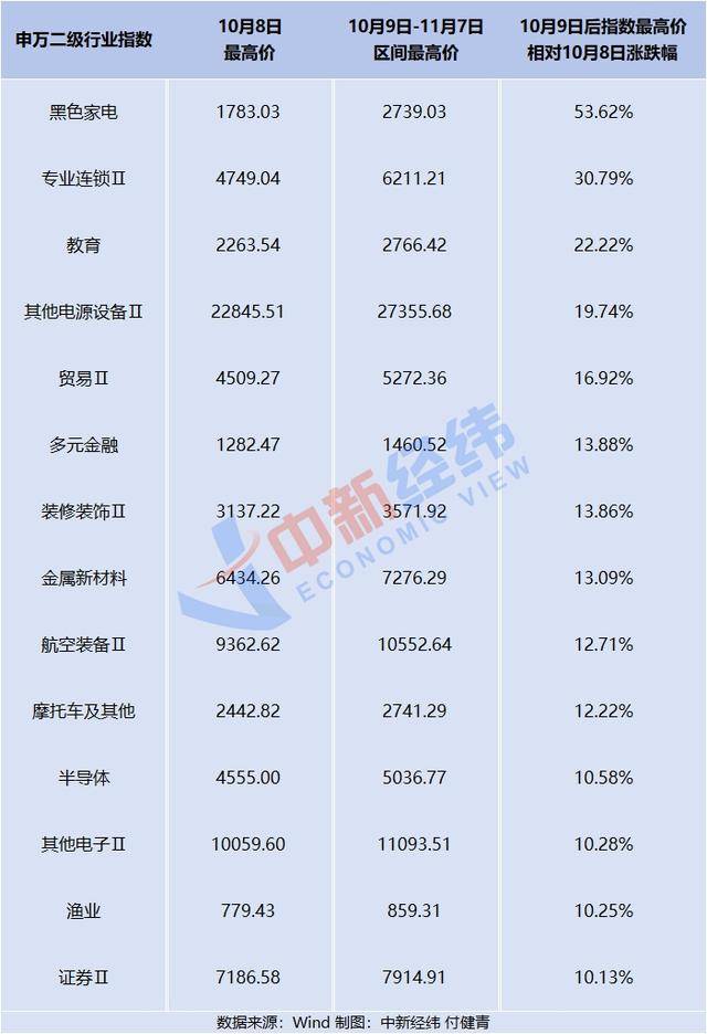 A股跳水翻綠，業(yè)內(nèi)：不要害怕！市場(chǎng)在等什么？