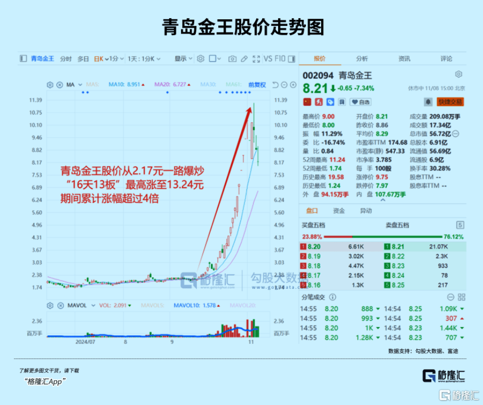 下周，最確定的兩大利好方向！