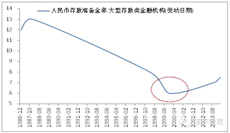 歷次科技股大牛市：興起、終結(jié)及啟示