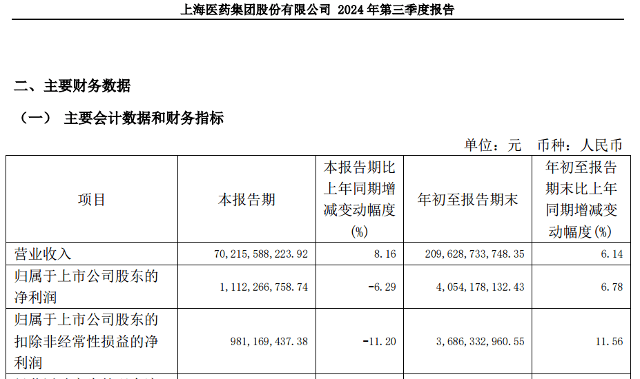 A股大利好！險(xiǎn)資放大招：舉牌！舉牌！