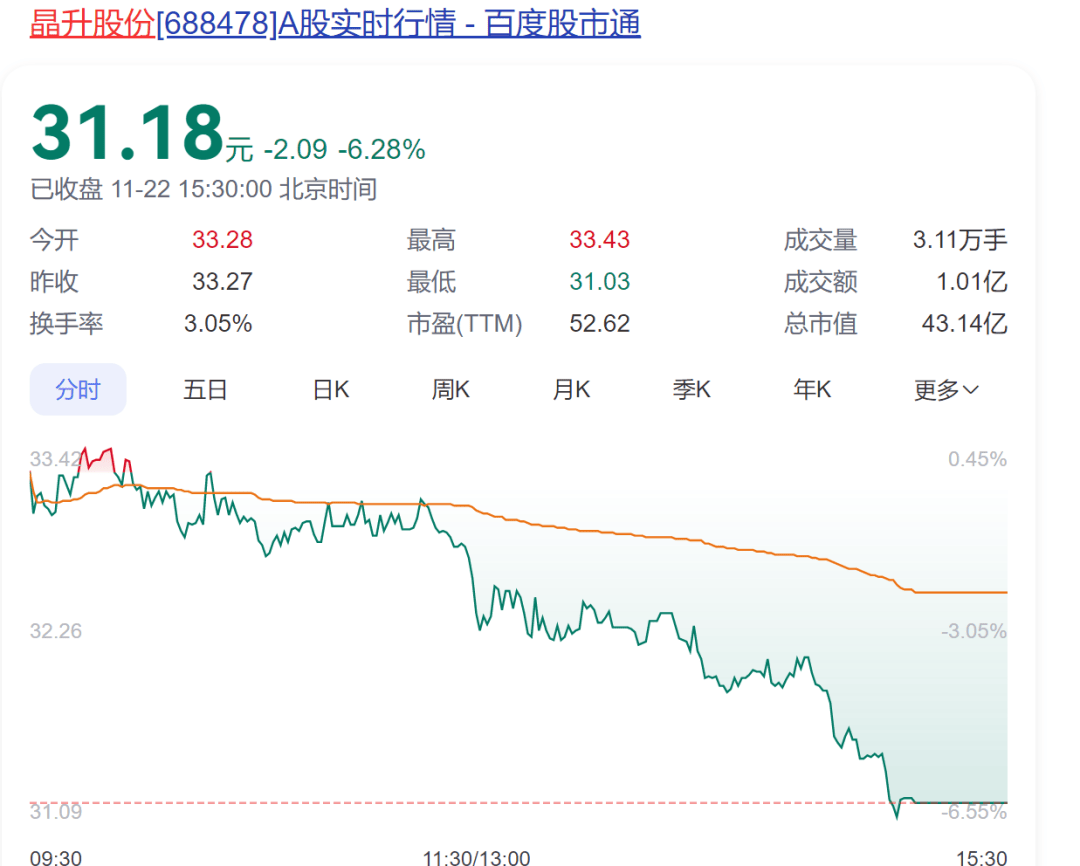 2.8億元！南京富家千金買下父親上市公司股份，家族另有一家公司上市，市值27億元