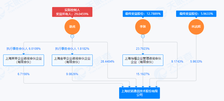 明日停牌！A股又一重大重組，提前大漲！