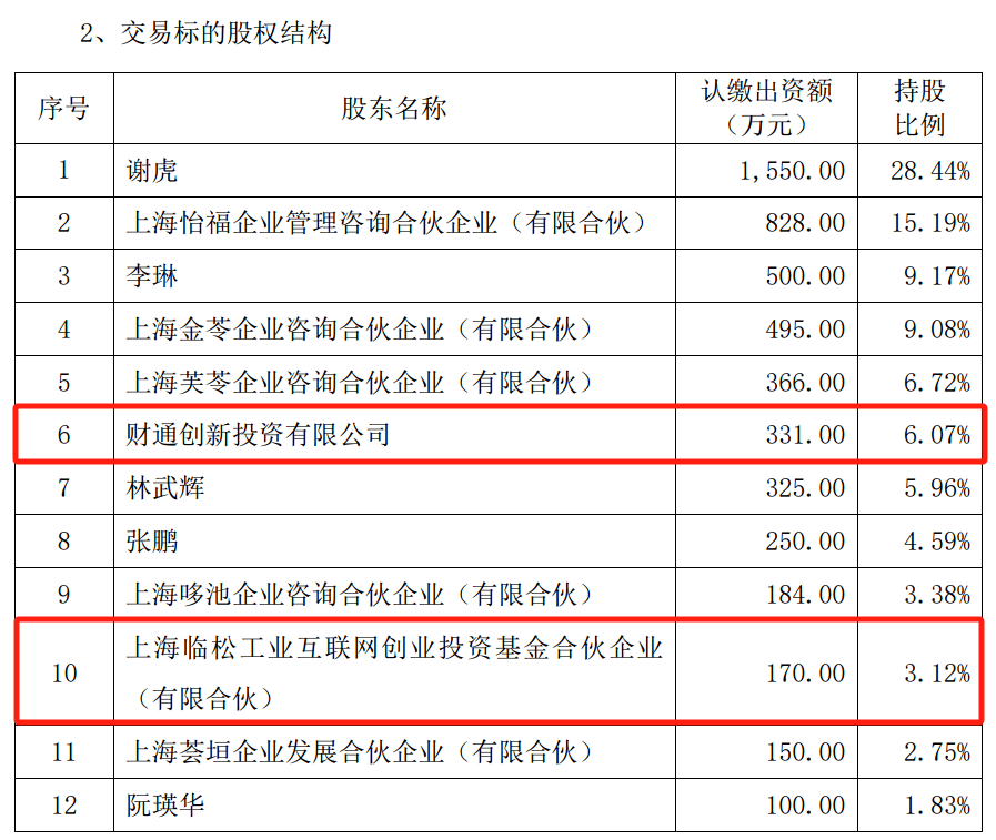 明日停牌！A股又一重大重組，提前大漲！