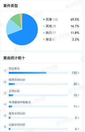 幸福航空欠薪風(fēng)波：在職飛行員送外賣