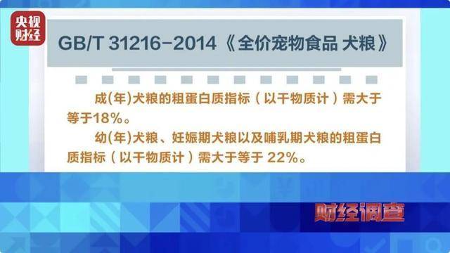 熱聞｜“不會(huì)吃死的”！“黑心”寵物糧亂象曝光：低價(jià)糧里竟多加蒙脫石