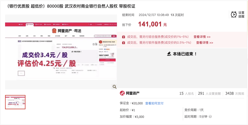 武漢農商行8萬股1元起拍：真實性成疑，內部人加價，外部人難撿漏？