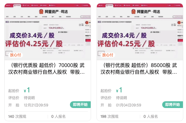 武漢農商行8萬股1元起拍：真實性成疑，內部人加價，外部人難撿漏？