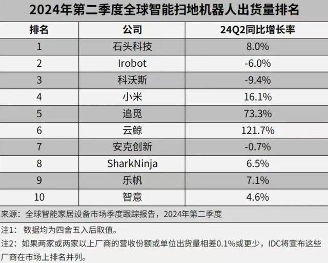 套現(xiàn)近9億后，這位董事長(zhǎng)勸投資者耐心點(diǎn)兒