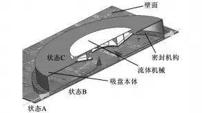 這是啥黑科技？軍用爬墻機(jī)器人為啥能在垂直墻面如履平地？