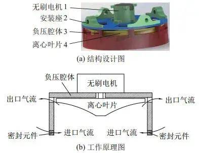 這是啥黑科技？軍用爬墻機(jī)器人為啥能在垂直墻面如履平地？