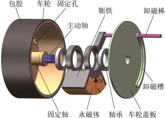 這是啥黑科技？軍用爬墻機(jī)器人為啥能在垂直墻面如履平地？