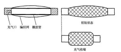 這是啥黑科技？軍用爬墻機(jī)器人為啥能在垂直墻面如履平地？